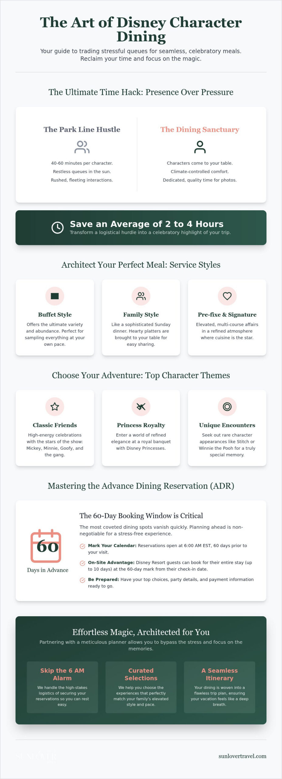 Walt Disney Dining with Characters: Your Effortless Guide to Magical Meals