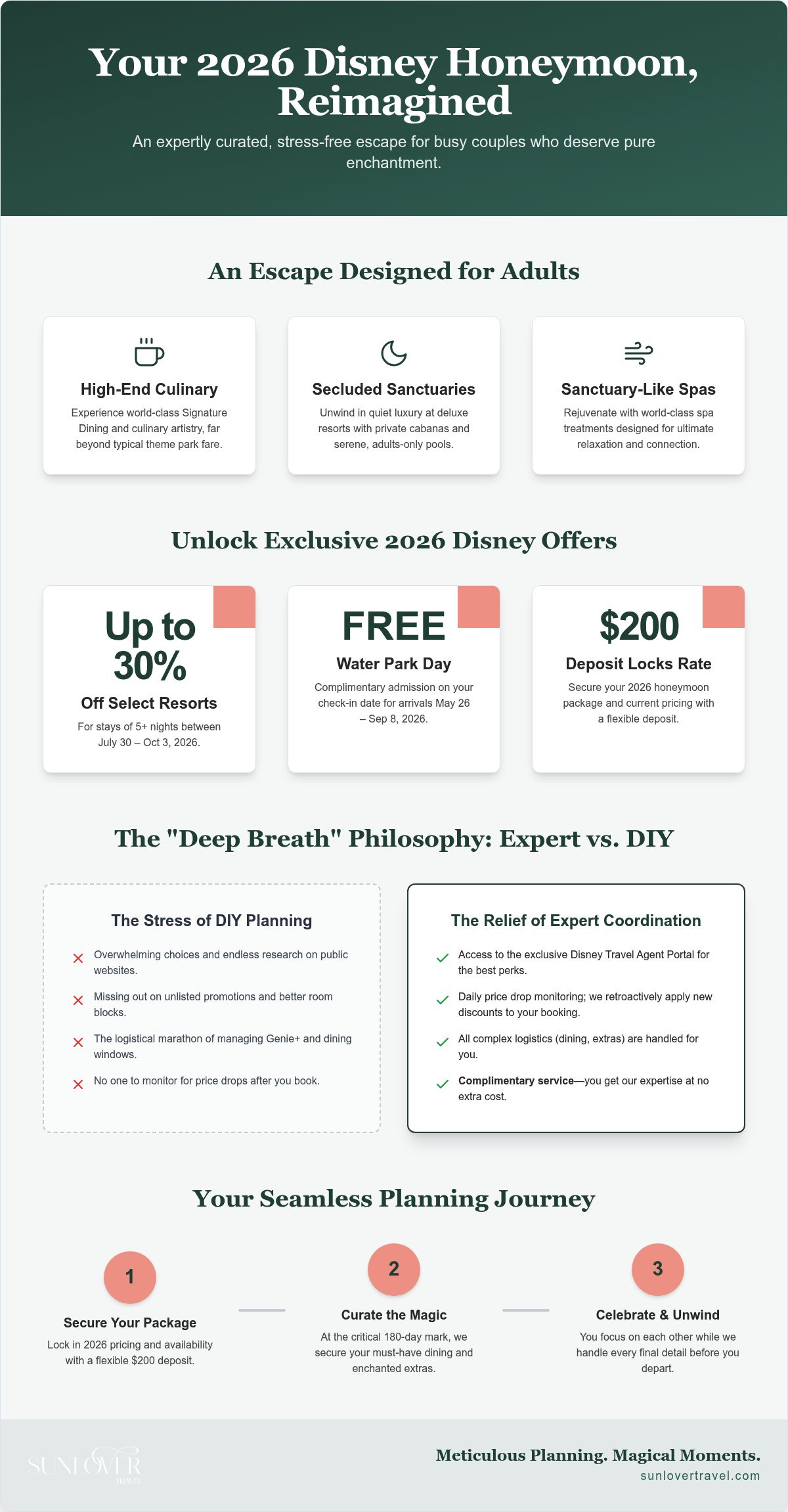 Disney Honeymoon Packages: Your 2026 Guide to Enchanted Romance